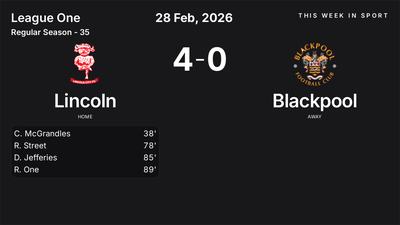 Report: Lincoln vs Blackpool (2026-02-28)