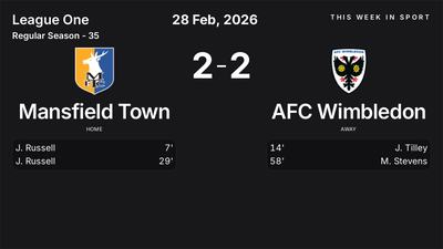 Report: Mansfield Town vs AFC Wimbledon (2026-02-28)