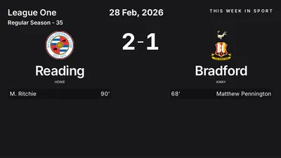 Report: Reading vs Bradford (2026-02-28)