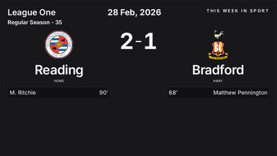 Report: Reading vs Bradford (2026-02-28)