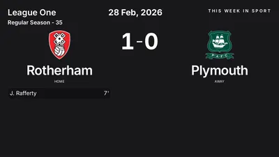 Report: Rotherham vs Plymouth (2026-02-28)