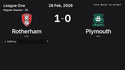 Report: Rotherham vs Plymouth (2026-02-28)