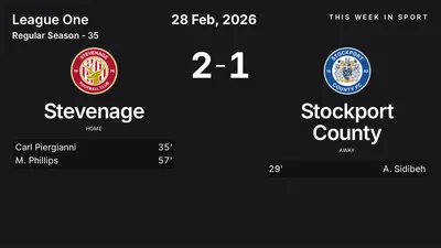 Report: Stevenage vs Stockport County (2026-02-28)