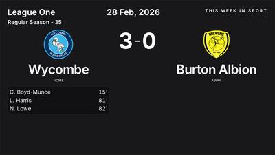 Report: Wycombe vs Burton Albion (2026-02-28)