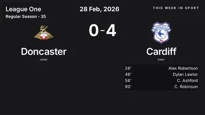 Report: Doncaster vs Cardiff (2026-02-28)