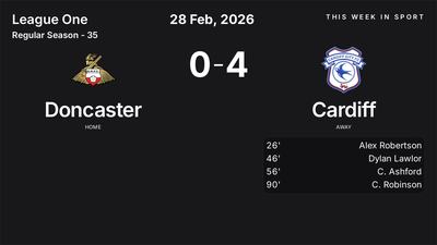 Report: Doncaster vs Cardiff (2026-02-28)