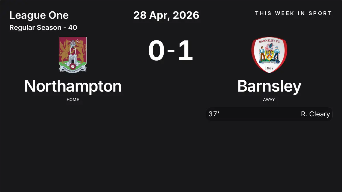 Report: Northampton vs Barnsley (2026-04-28)