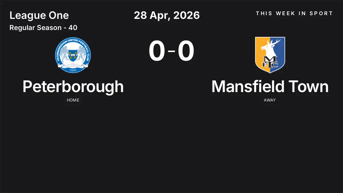 Report: Peterborough vs Mansfield Town (2026-04-28)