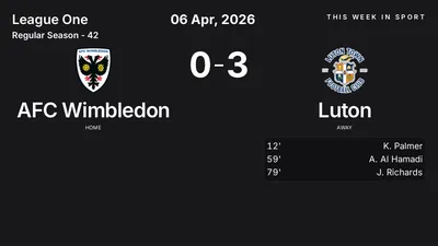 Report: AFC Wimbledon vs Luton (2026-04-06)