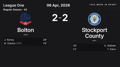 Report: Bolton vs Stockport County (2026-04-06)