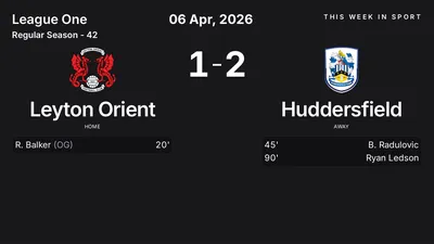 Report: Leyton Orient vs Huddersfield (2026-04-06)