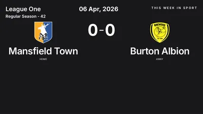 Report: Mansfield Town vs Burton Albion (2026-04-06)