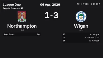 Report: Northampton vs Wigan (2026-04-06)