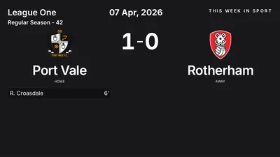 Report: Port Vale vs Rotherham (2026-04-07)