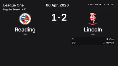 Report: Reading vs Lincoln (2026-04-06)