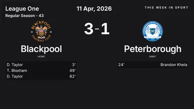 Report: Blackpool vs Peterborough (2026-04-11)