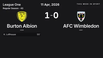 Report: Burton Albion vs AFC Wimbledon (2026-04-11)