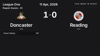 Report: Doncaster vs Reading (2026-04-11)