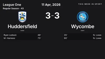 Report: Huddersfield vs Wycombe (2026-04-11)
