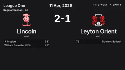 Report: Lincoln vs Leyton Orient (2026-04-11)