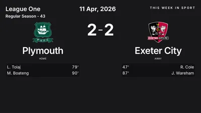 Report: Plymouth vs Exeter City (2026-04-11)