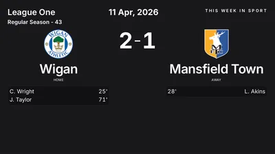 Report: Wigan vs Mansfield Town (2026-04-11)