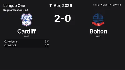 Report: Cardiff vs Bolton (2026-04-11)