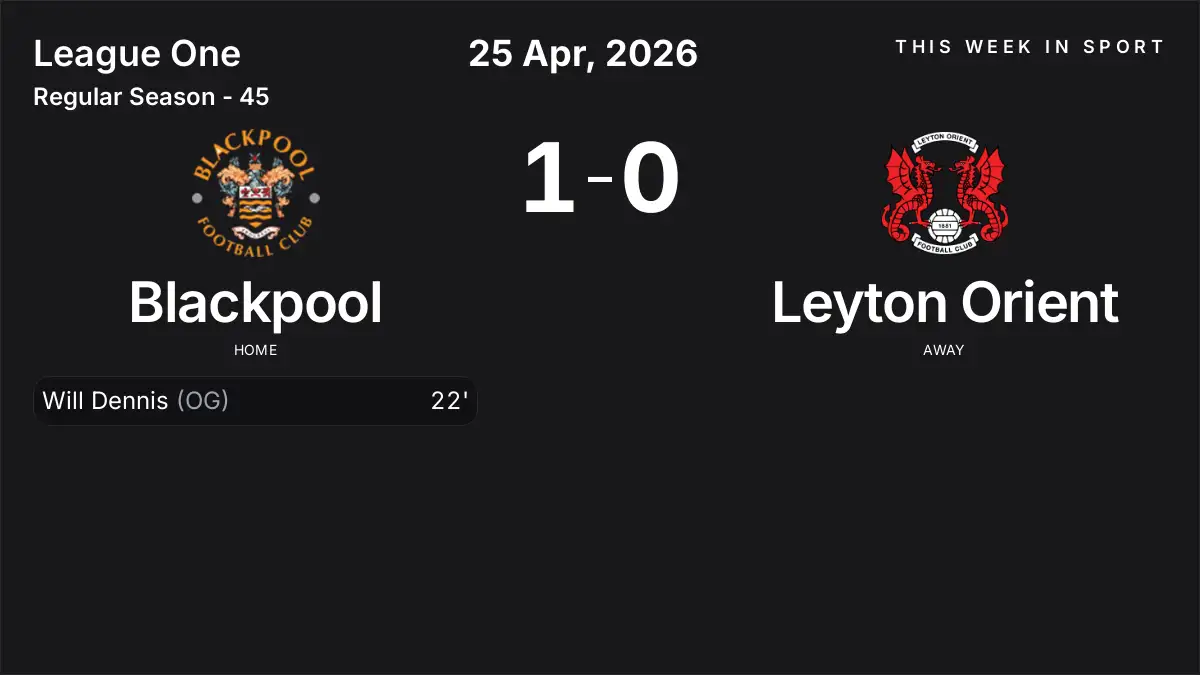 Report: Blackpool vs Leyton Orient (2026-04-25)