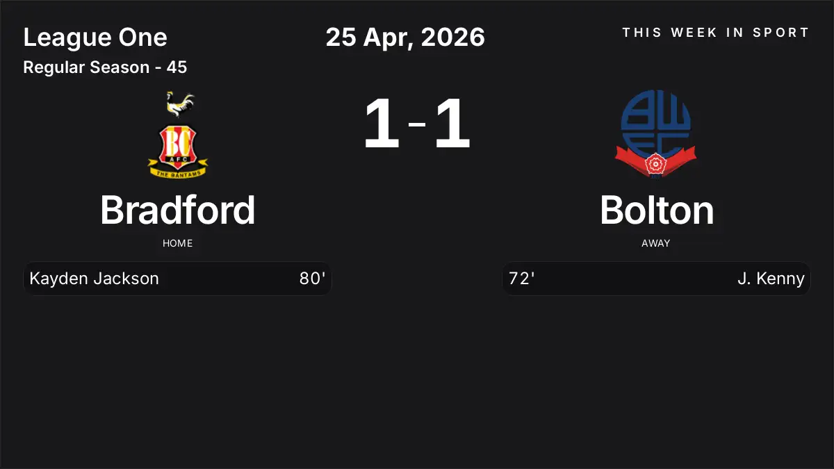 Report: Bradford vs Bolton (2026-04-25)
