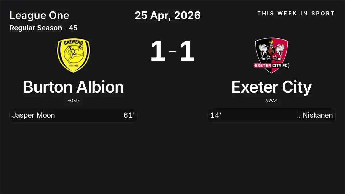 Report: Burton Albion vs Exeter City (2026-04-25)