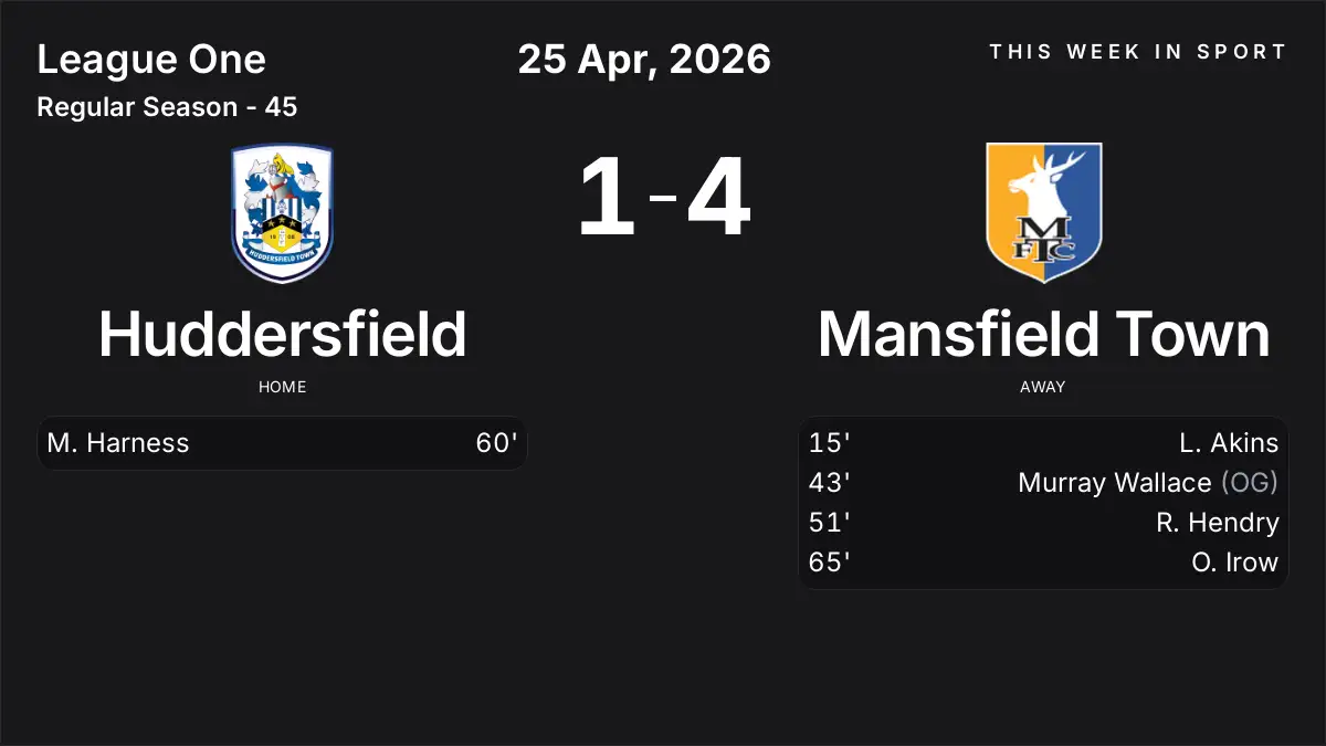 Report: Huddersfield vs Mansfield Town (2026-04-25)