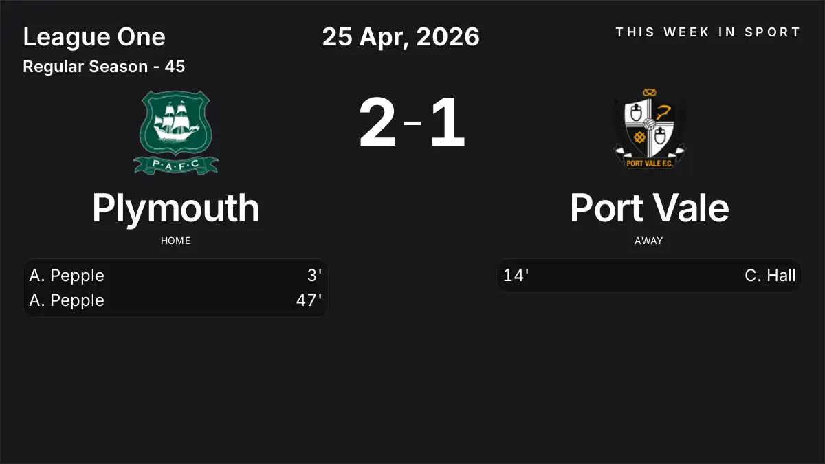 Report: Plymouth vs Port Vale (2026-04-25)