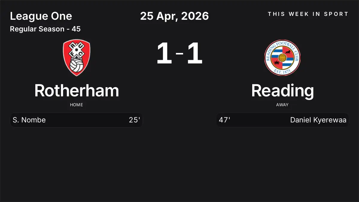 Report: Rotherham vs Reading (2026-04-25)