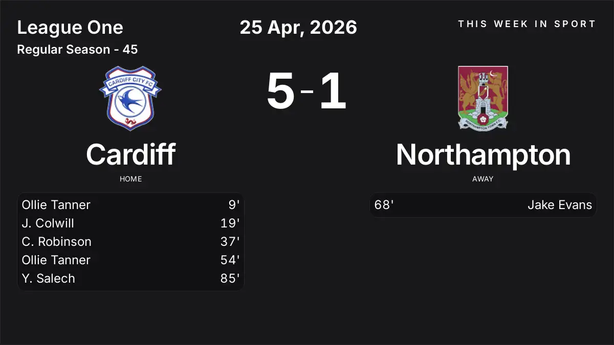 Report: Cardiff vs Northampton (2026-04-25)