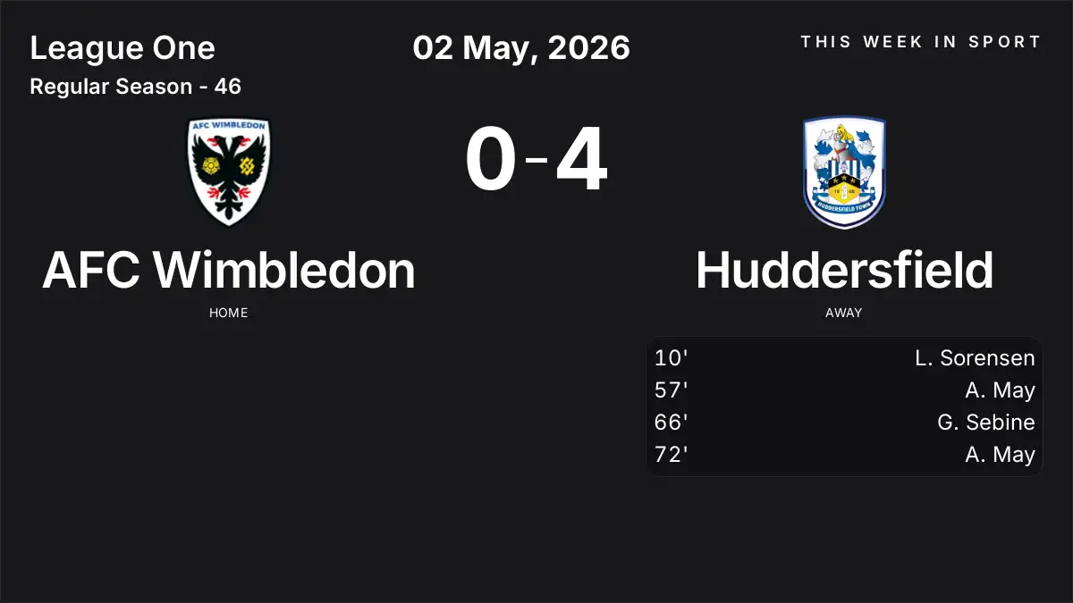 Report: AFC Wimbledon vs Huddersfield (2026-05-02)