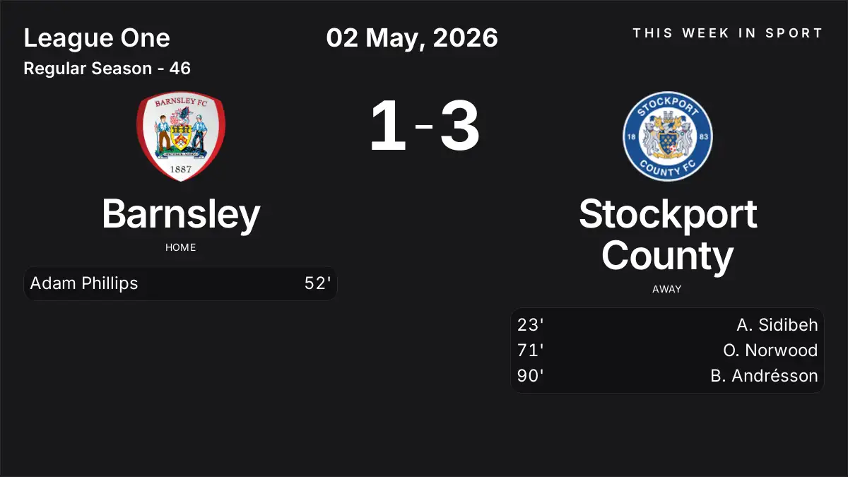 Report: Barnsley vs Stockport County (2026-05-02)