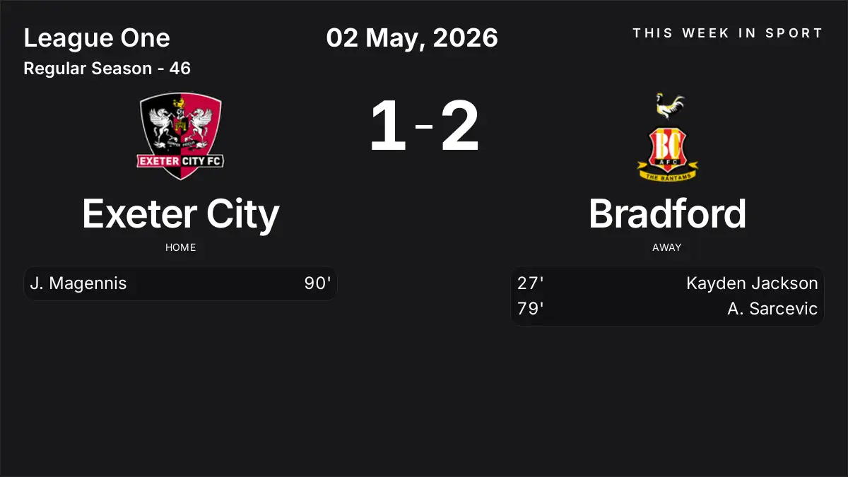 Report: Exeter City vs Bradford (2026-05-02)