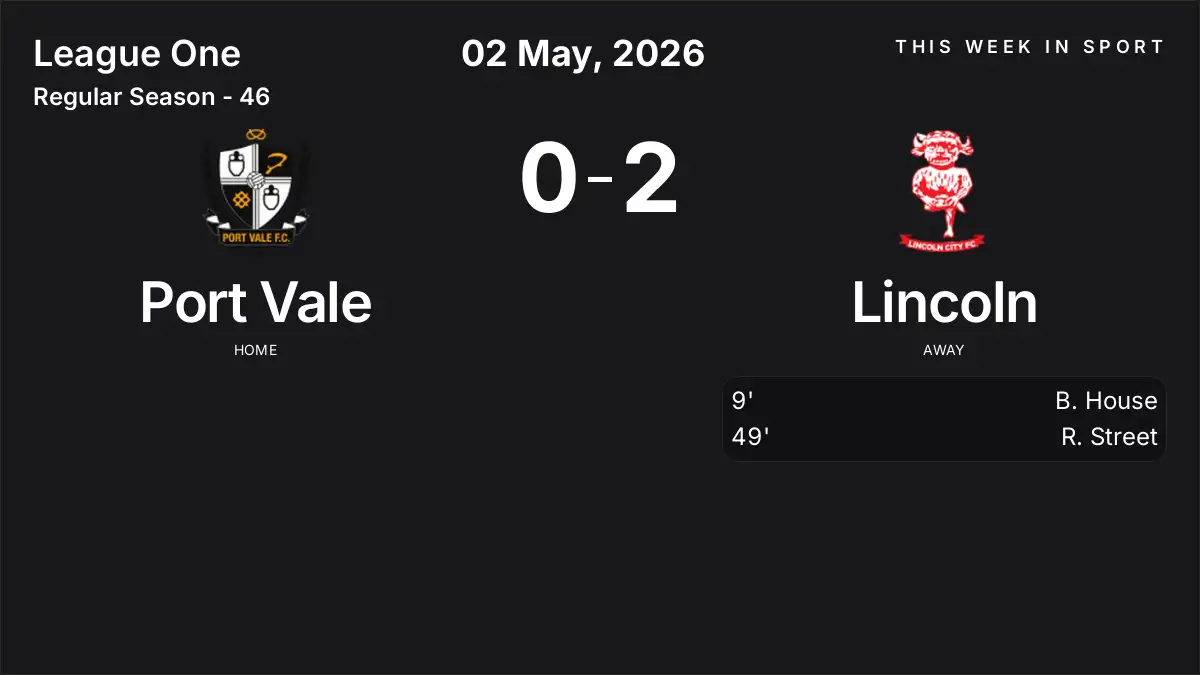 Report: Port Vale vs Lincoln (2026-05-02)