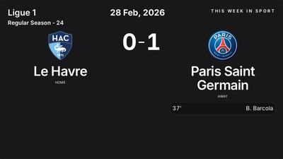 Report: Le Havre vs Paris Saint Germain (2026-02-28)