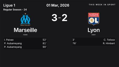 Report: Marseille vs Lyon (2026-03-01)