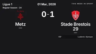 Report: Metz vs Stade Brestois 29 (2026-03-01)