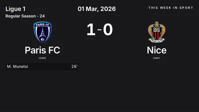 Report: Paris FC vs Nice (2026-03-01)