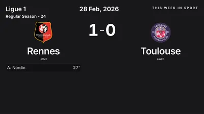Report: Rennes vs Toulouse (2026-02-28)
