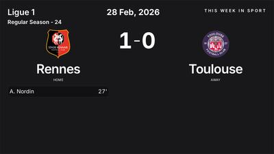 Report: Rennes vs Toulouse (2026-02-28)