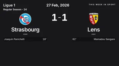 Report: Strasbourg vs Lens (2026-02-27)