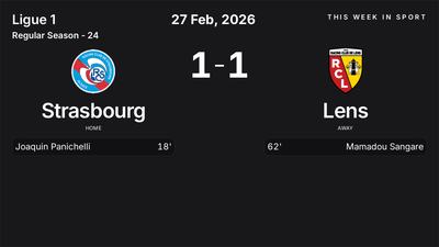 Report: Strasbourg vs Lens (2026-02-27)