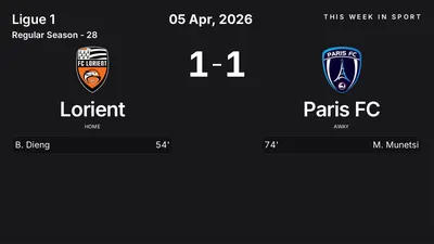 Report: Lorient vs Paris FC (2026-04-05)