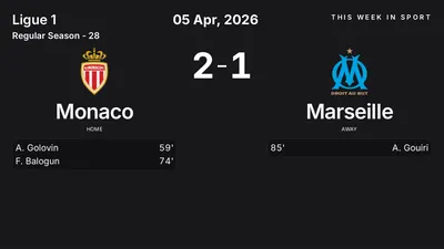 Report: Monaco vs Marseille (2026-04-05)