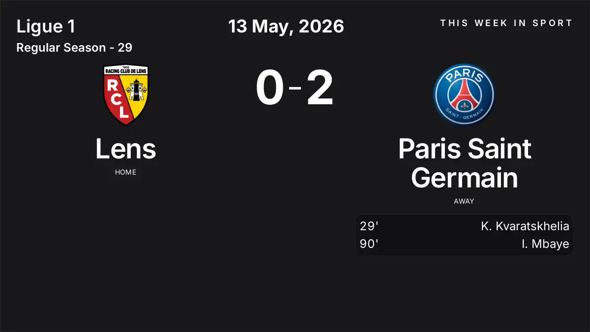 Report: Lens vs Paris Saint Germain (2026-05-13)