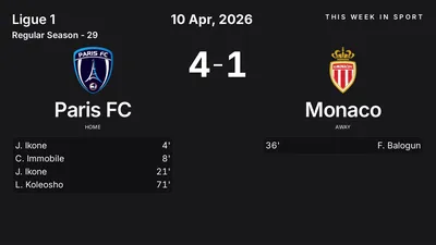 Report: Paris FC vs Monaco (2026-04-10)